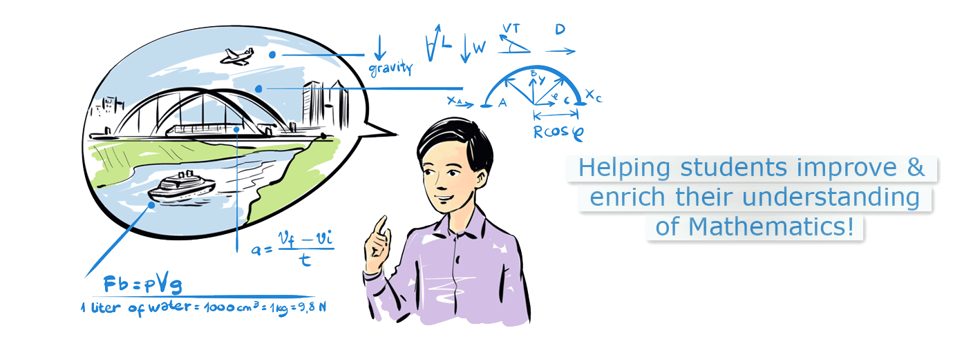 Helping students improve & enrich their understanding of Mathematics! ThinkB4YouSolve